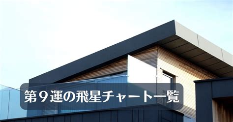 第9運|備えよ！【風水暦】2024年から始まる 第9運 崩壊の時代